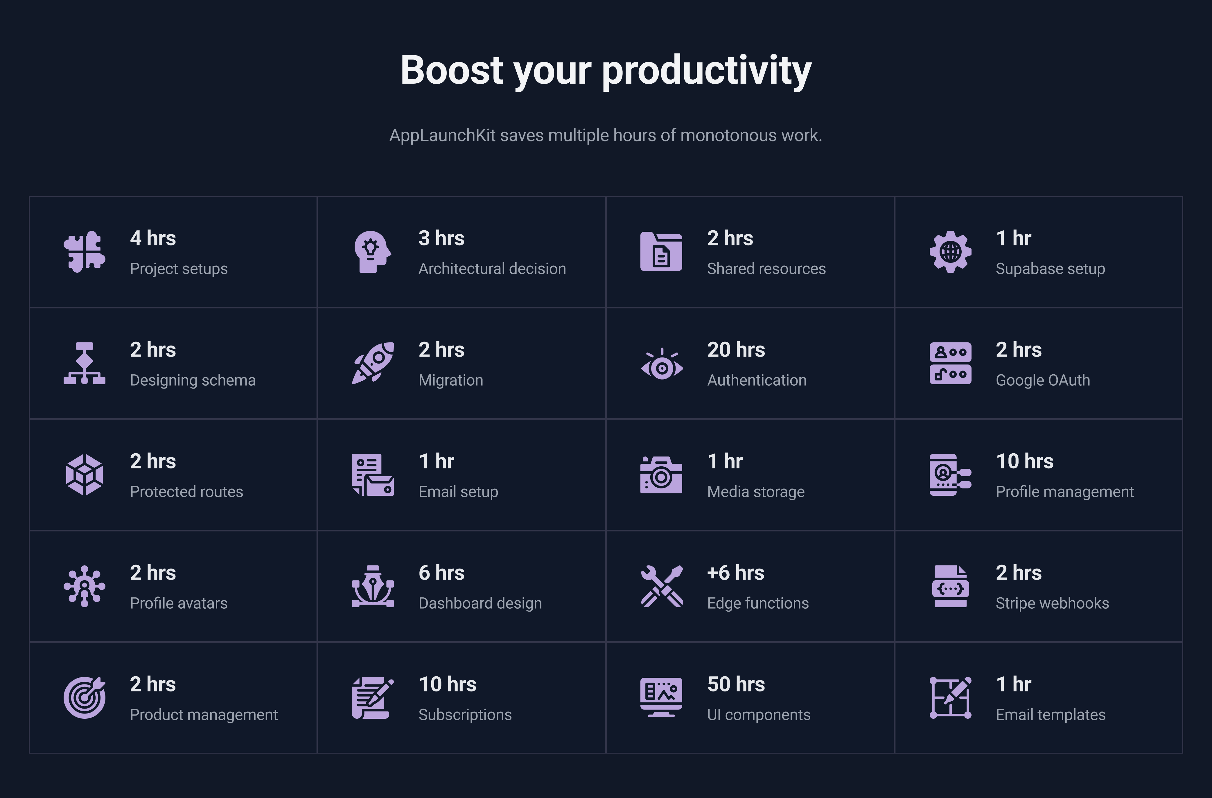Applaunchkit media 5