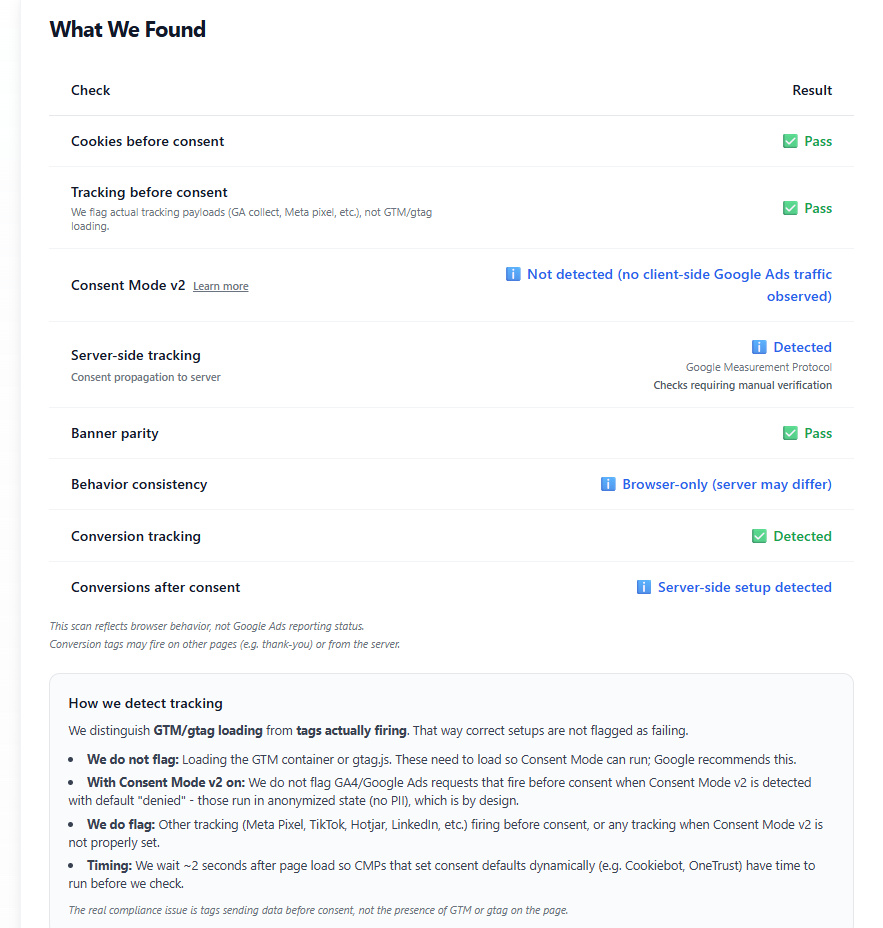 ConsentCheck gallery image