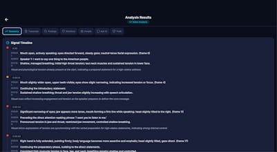 BehaviorCam gallery image