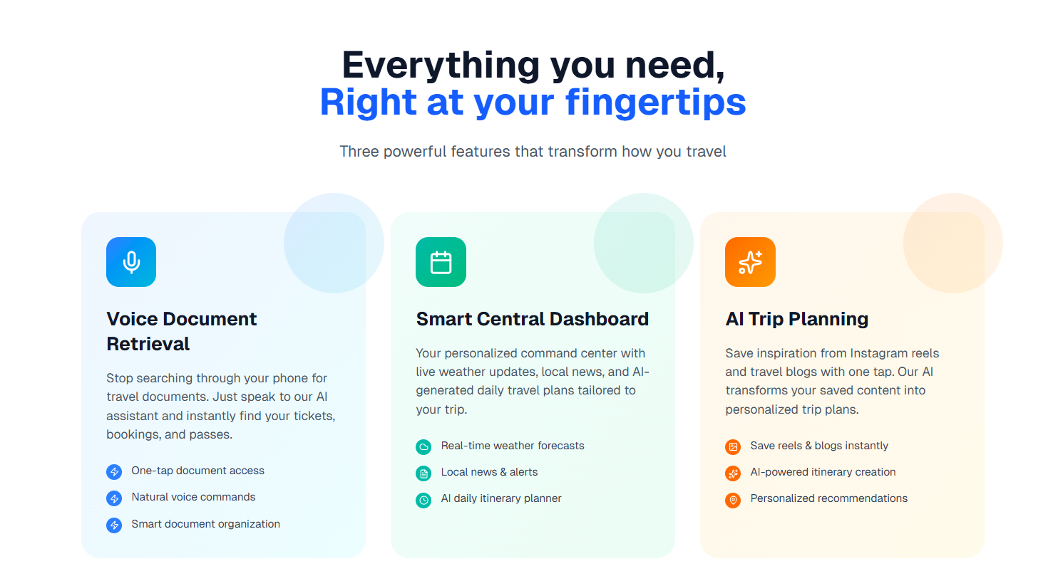 Travel Talk 24 gallery image