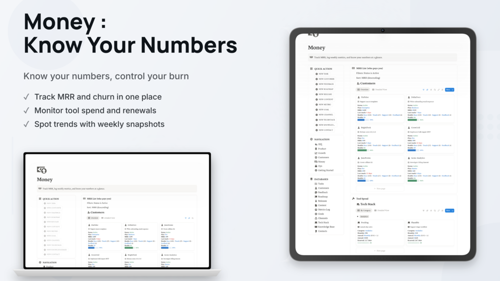 Solo SaaS Founder OS gallery image