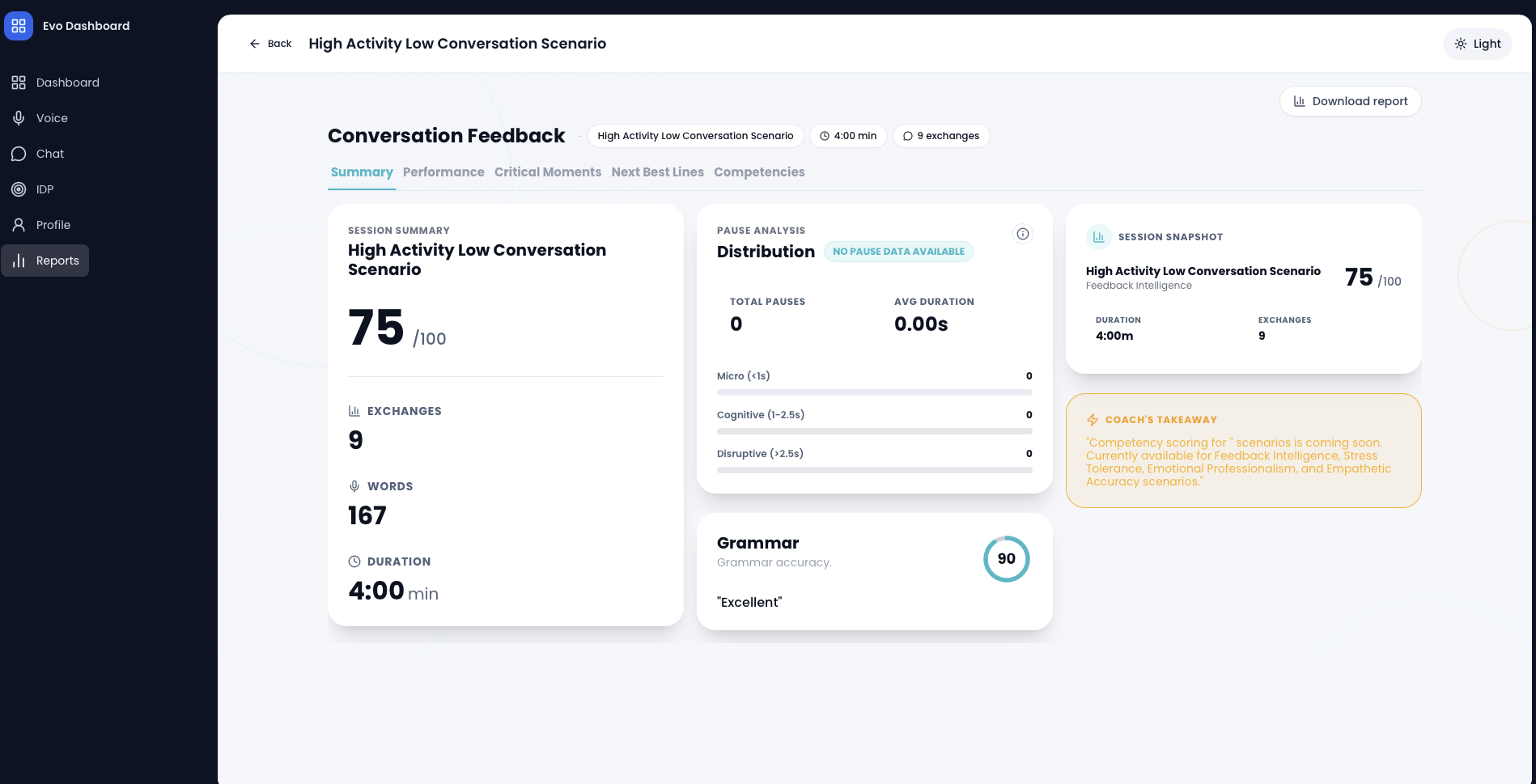 Evolusis gallery image