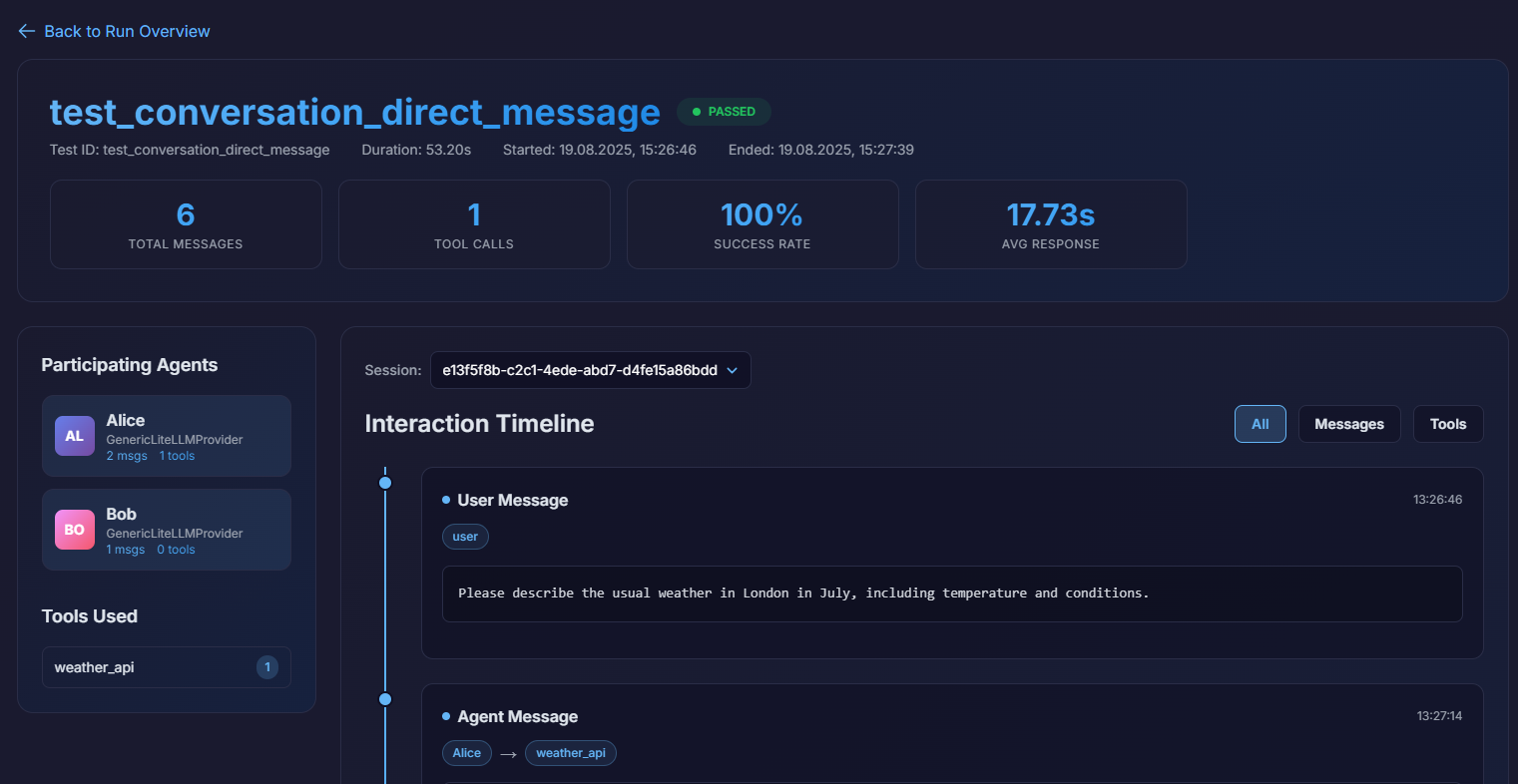Mídia 3 de MAIA Framework - Painel de interface do usuário para revisar e depurar testes