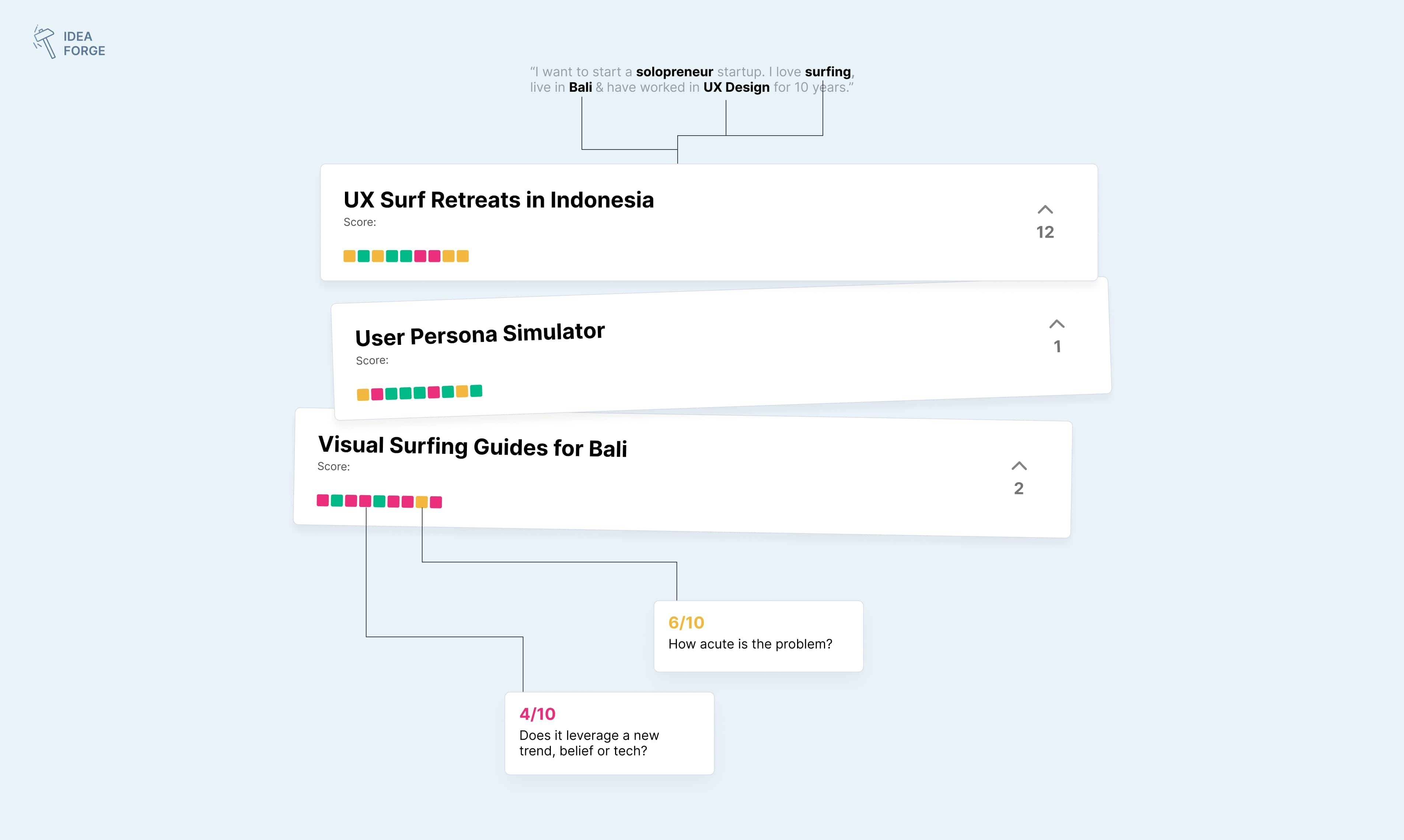 Idea Forge media 2