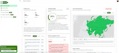Hataf AI gallery image