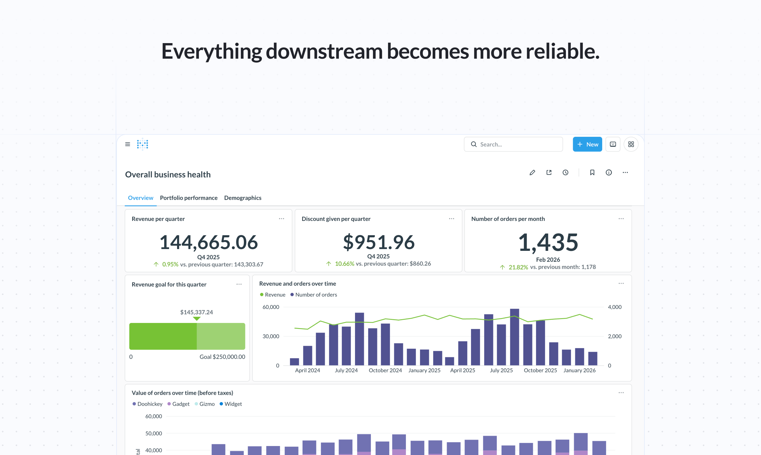 Metabase Data Studio gallery image