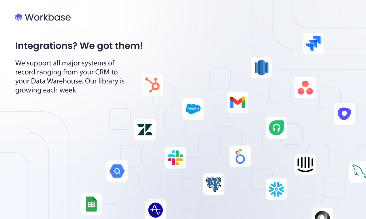 Workbase gallery image