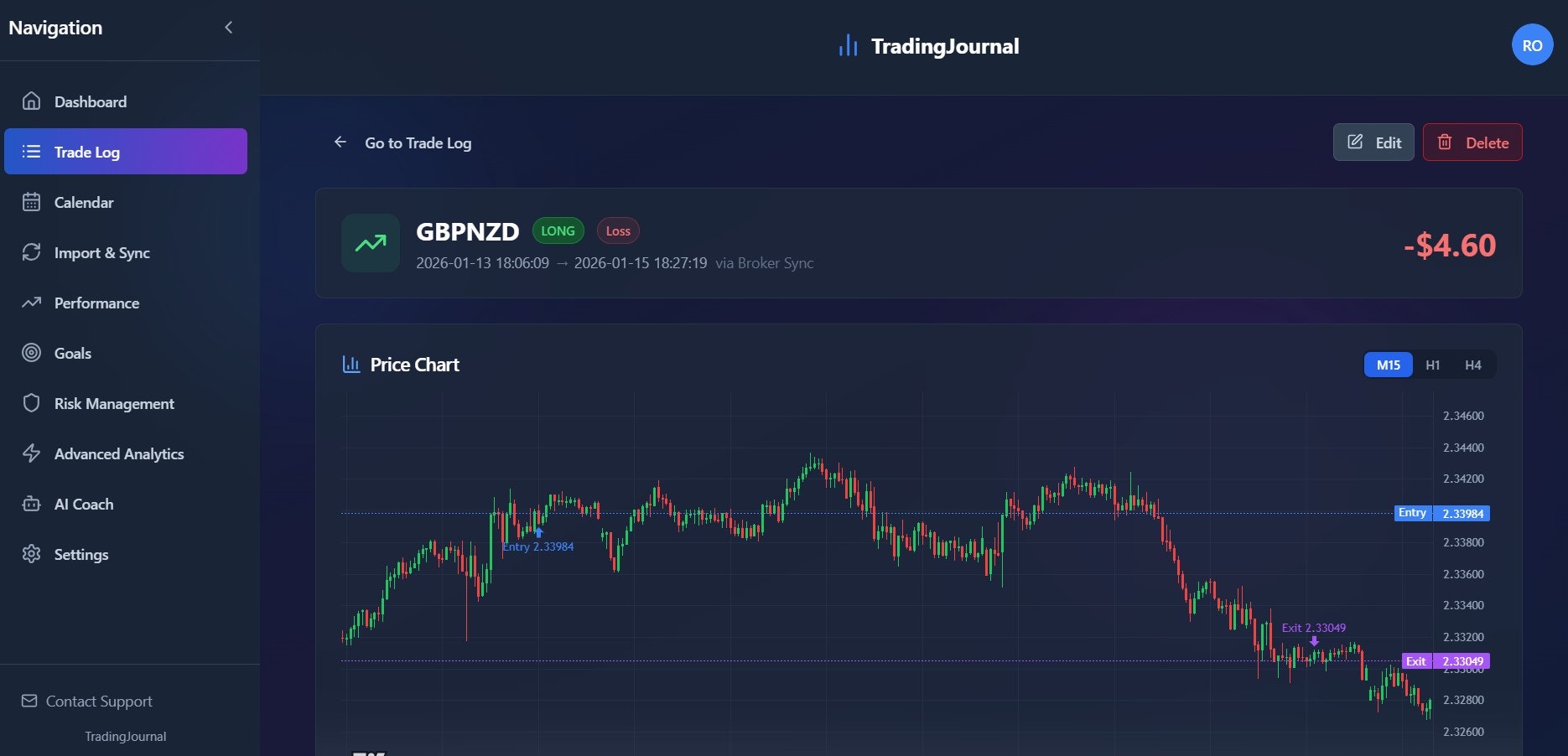 TradingJournal gallery image