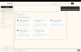 skillgraph gallery image