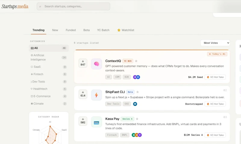 Startups.media 2.0 screenshot 2