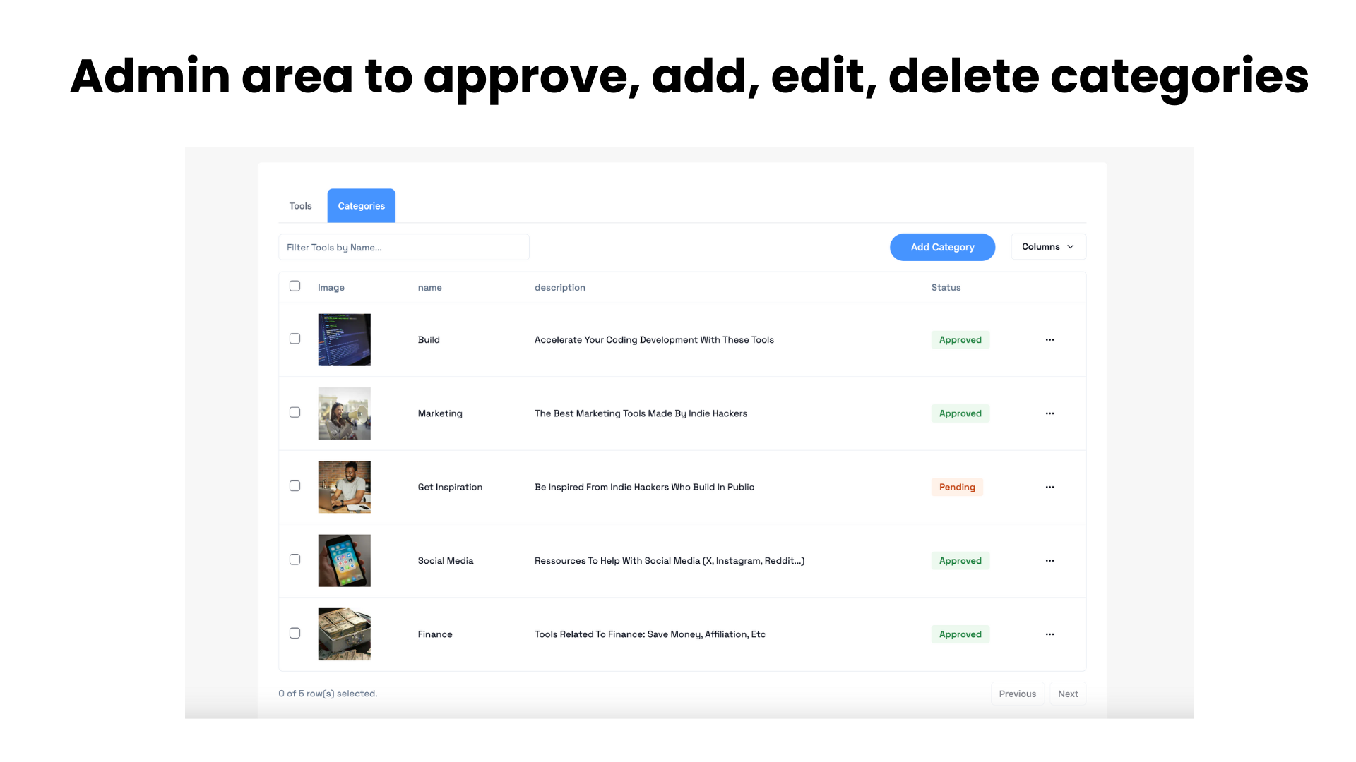 NextJsDirectory - Строительными каталогами быстро с помощью следующего медиа 2