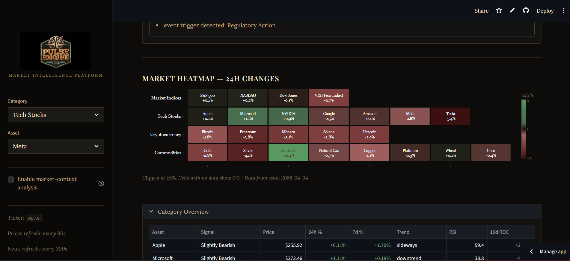 PulseEngine gallery image