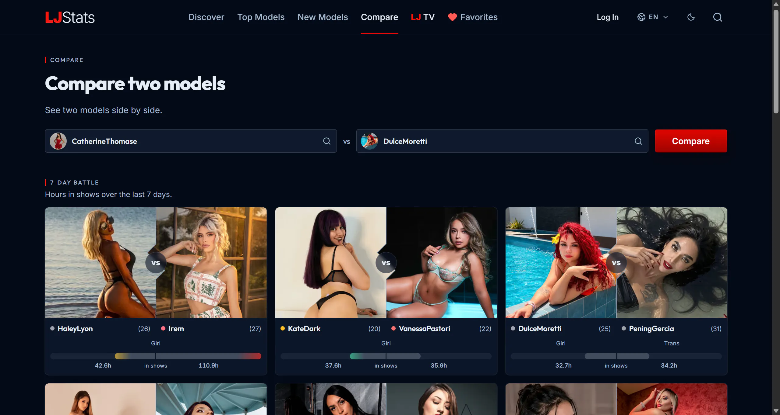 LJStats gallery image