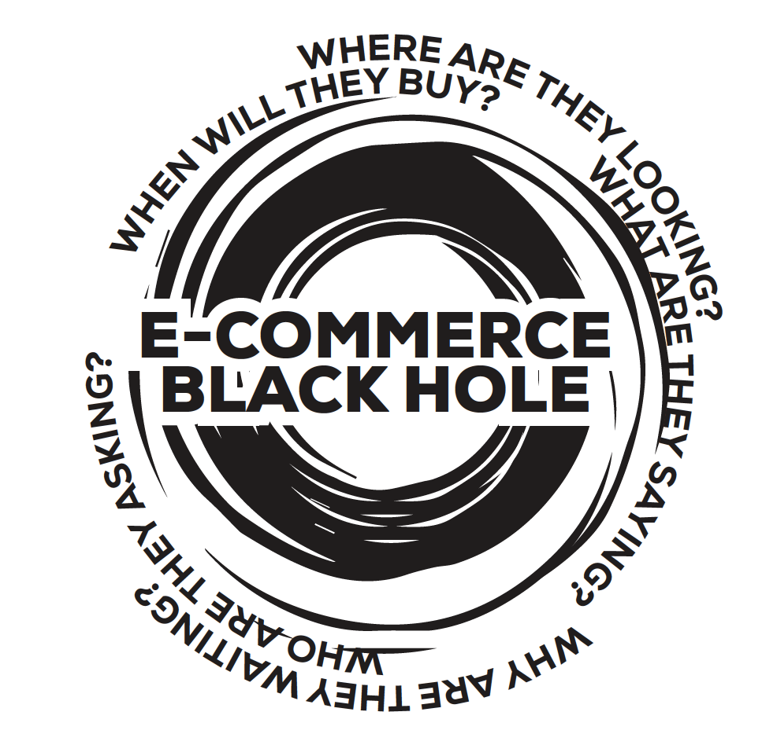 PollCart gallery image