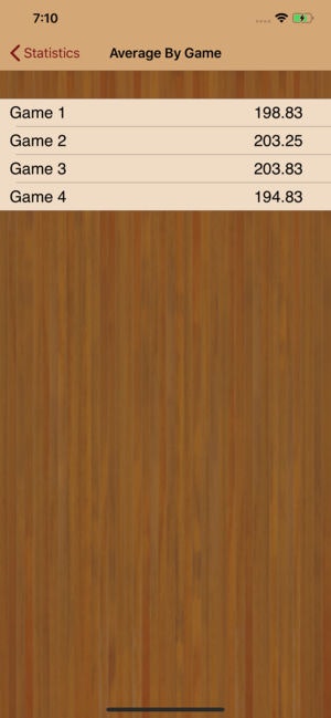 PinPal gallery image