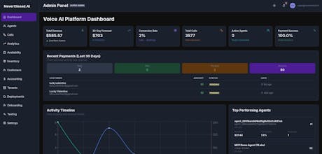 NeverClosed.AI gallery image