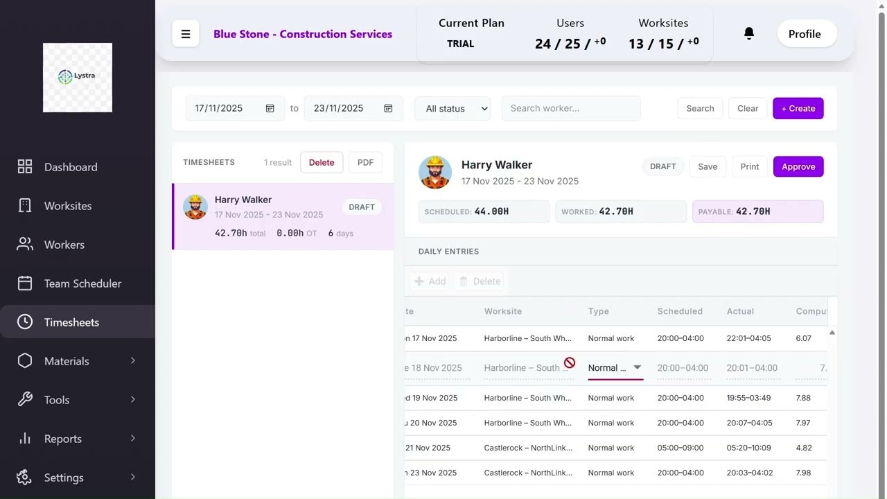 Lystra gallery image