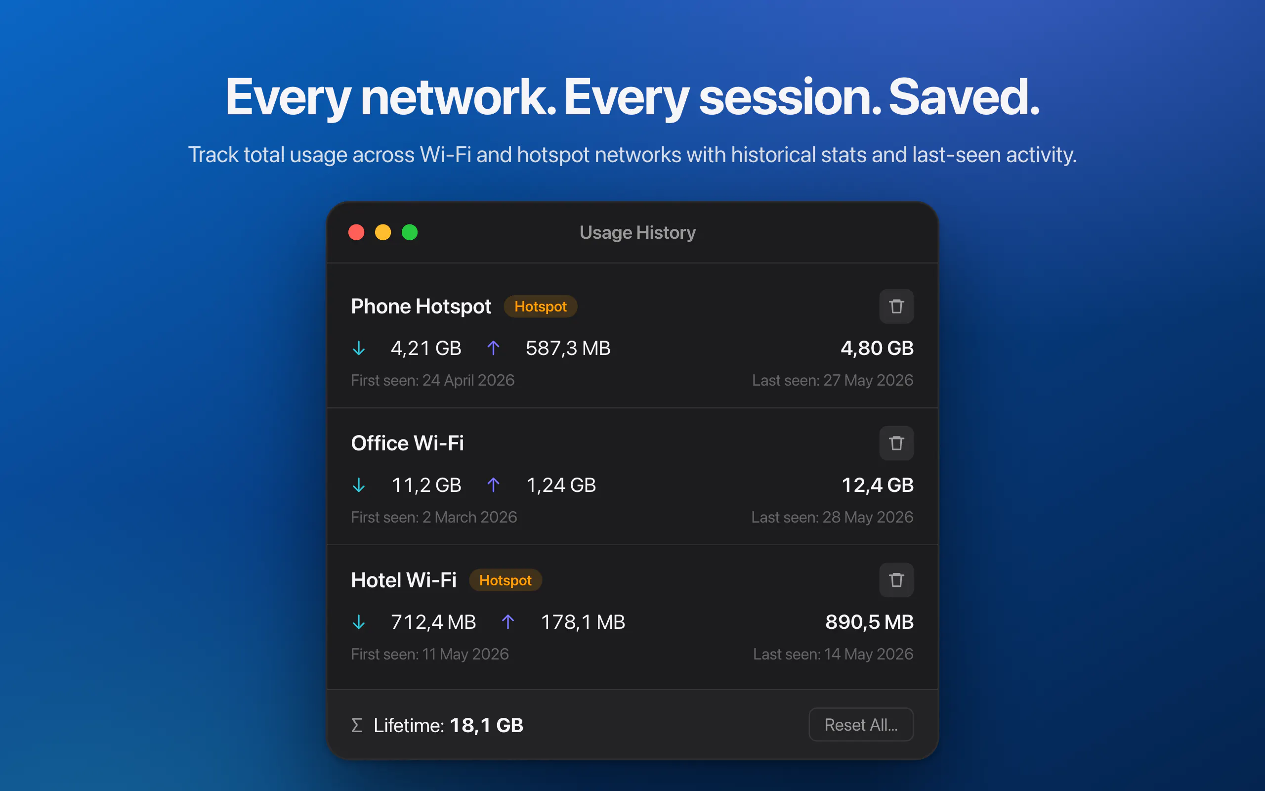 Hotspot Meter  gallery image