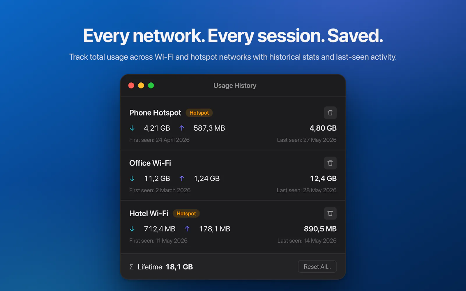 Hotspot Meter  screenshot 4