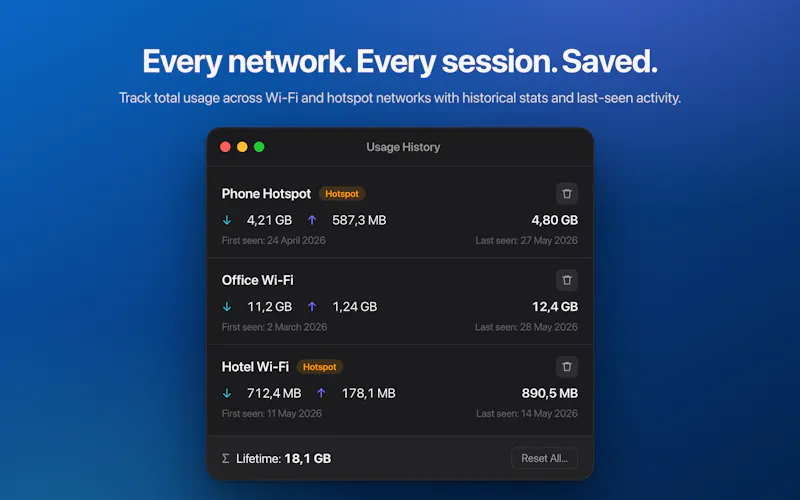 Hotspot Meter  screenshot 4