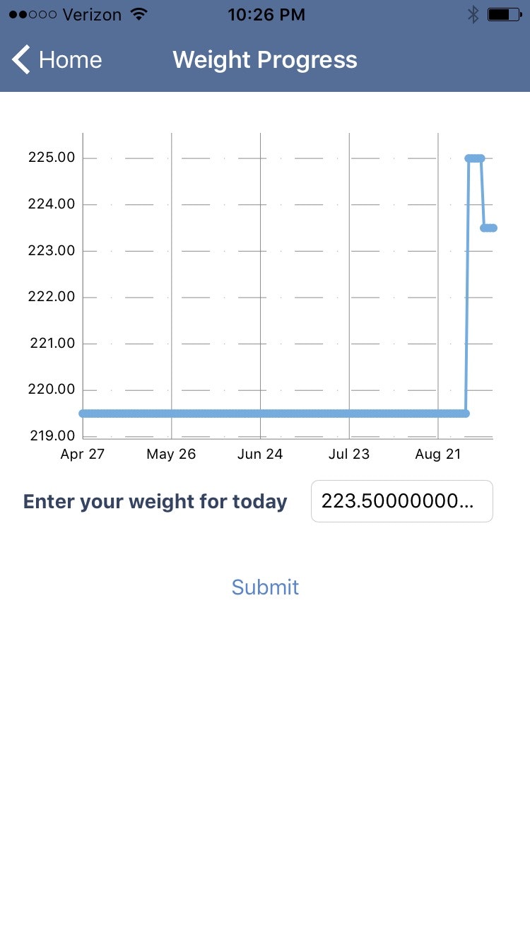 Calorious gallery image