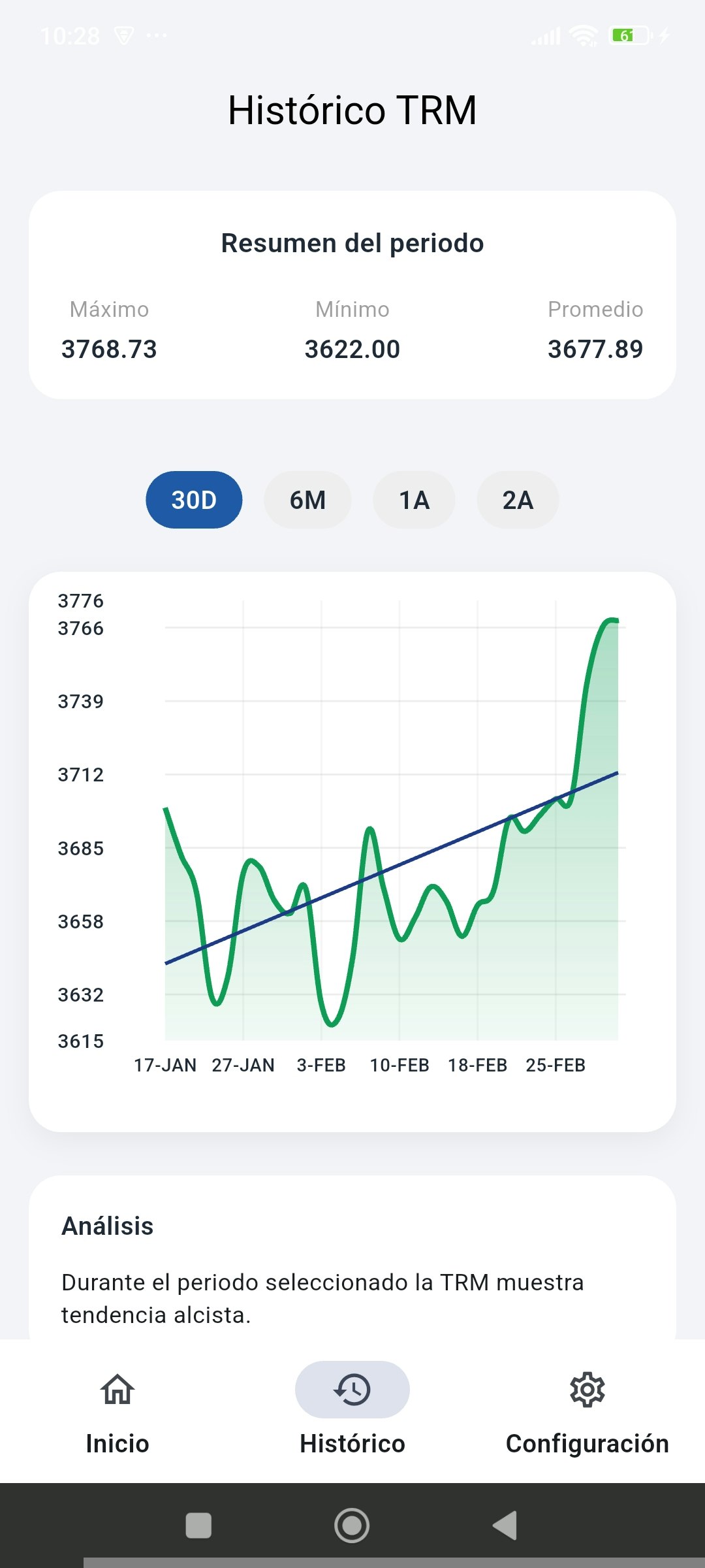 Macro TRM de Colombia - Main product screenshot demonstrating key features and user interface