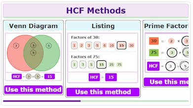 LCM HCF Calculator gallery image