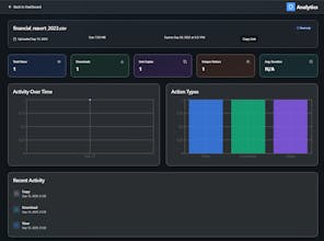 DropGo gallery image