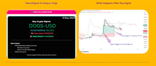 Crypto NeuroSignal AI gallery image