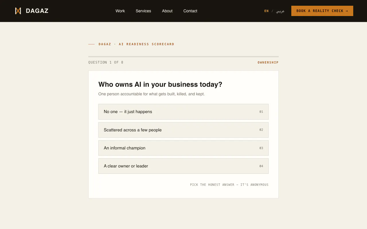 Dagaz AI Readiness Scorecard gallery image
