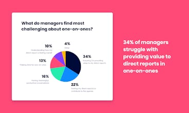 SoapBox HQ gallery image