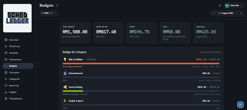 Sched Ledger screenshot 7