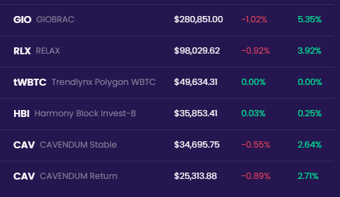 Hedge3 |Defi Trading Widgets Medien 5