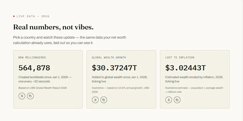 Worthline screenshot 5