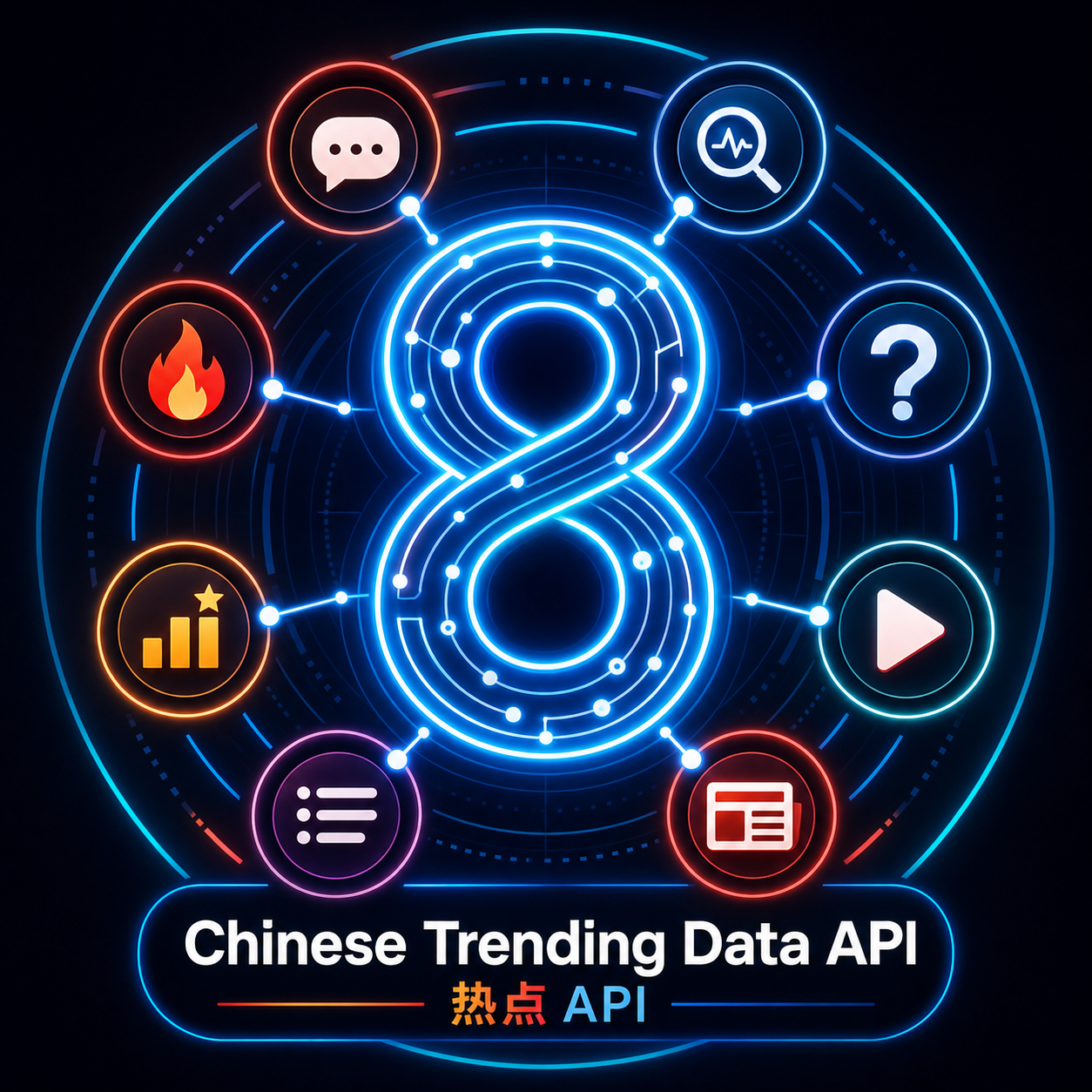 **Chinese Trending Data API** gallery image
