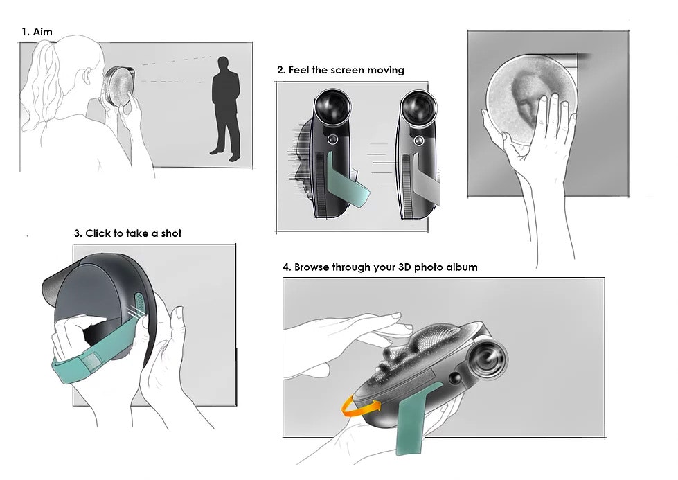 Camera for the Blind gallery image