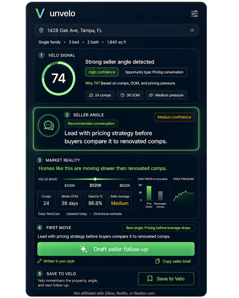 Unvelo screenshot 4