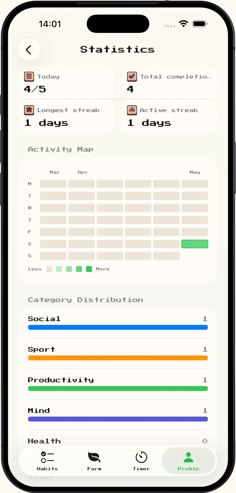 Habit Harvest: Habit Tracker screenshot 4