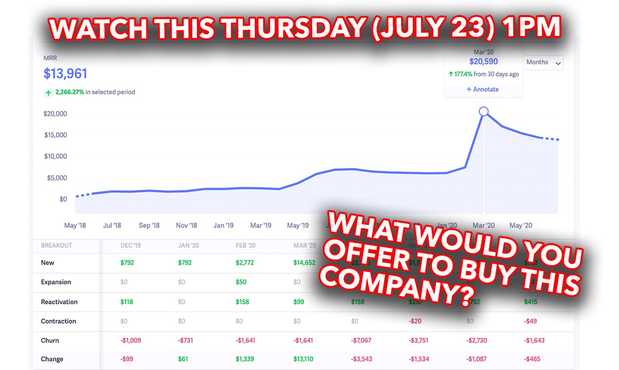 Deal or Bust Show gallery image