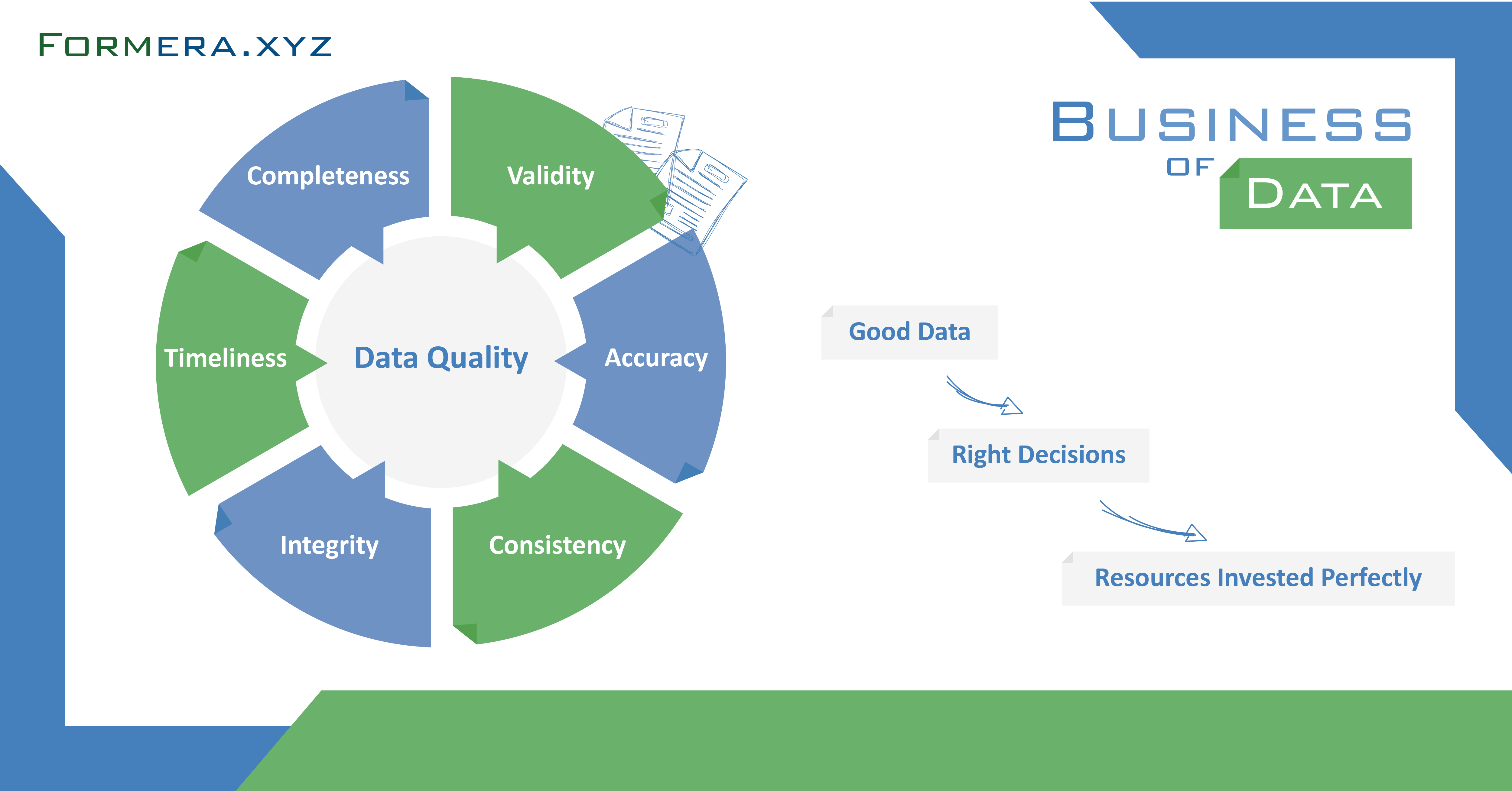 Formera gallery image