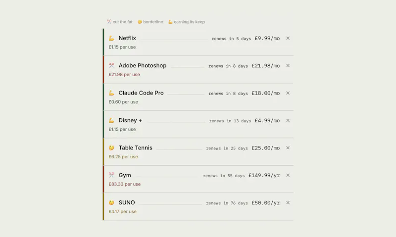 Cut the fat screenshot 1