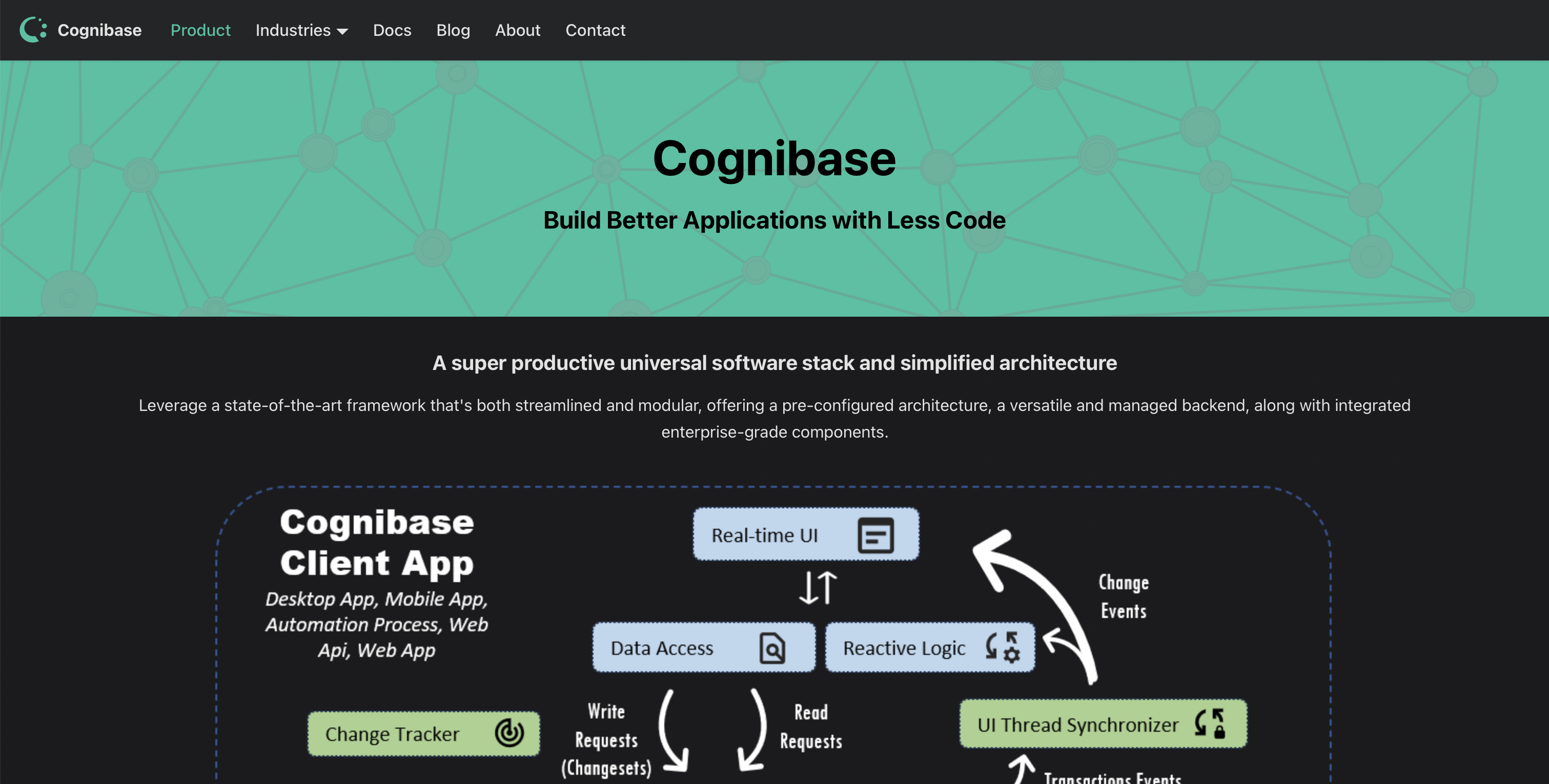 Cognibase media 3
