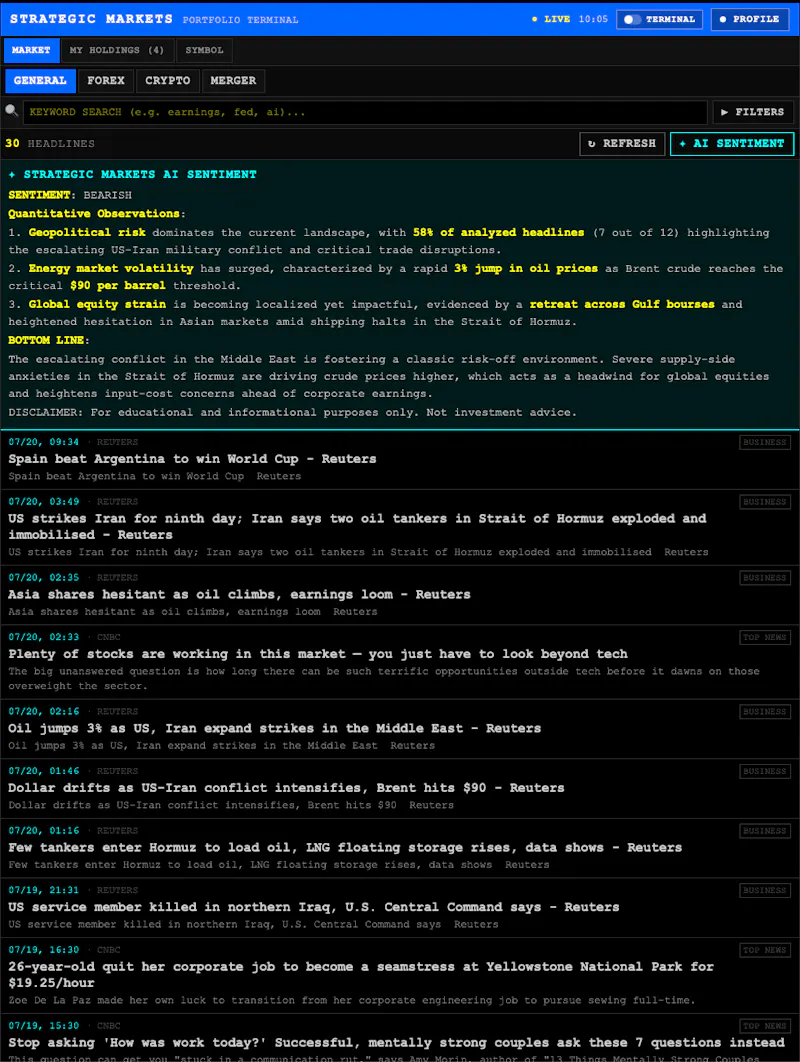 Strategic Markets  screenshot 5