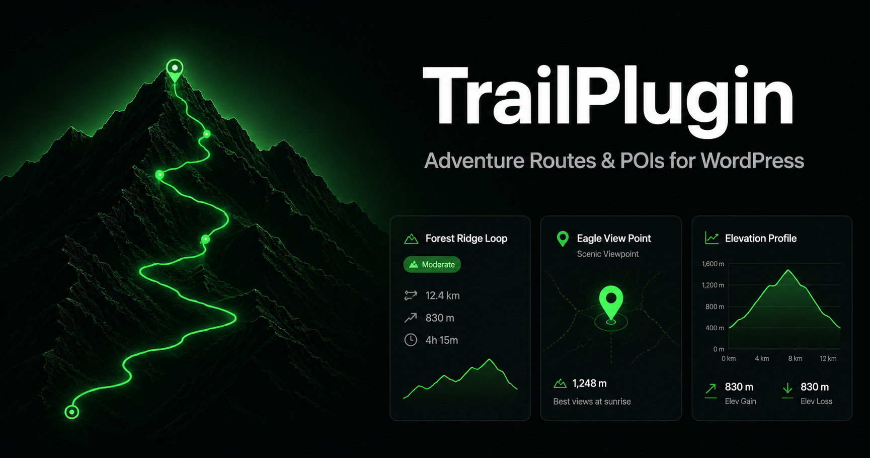 Trail Plugin gallery image