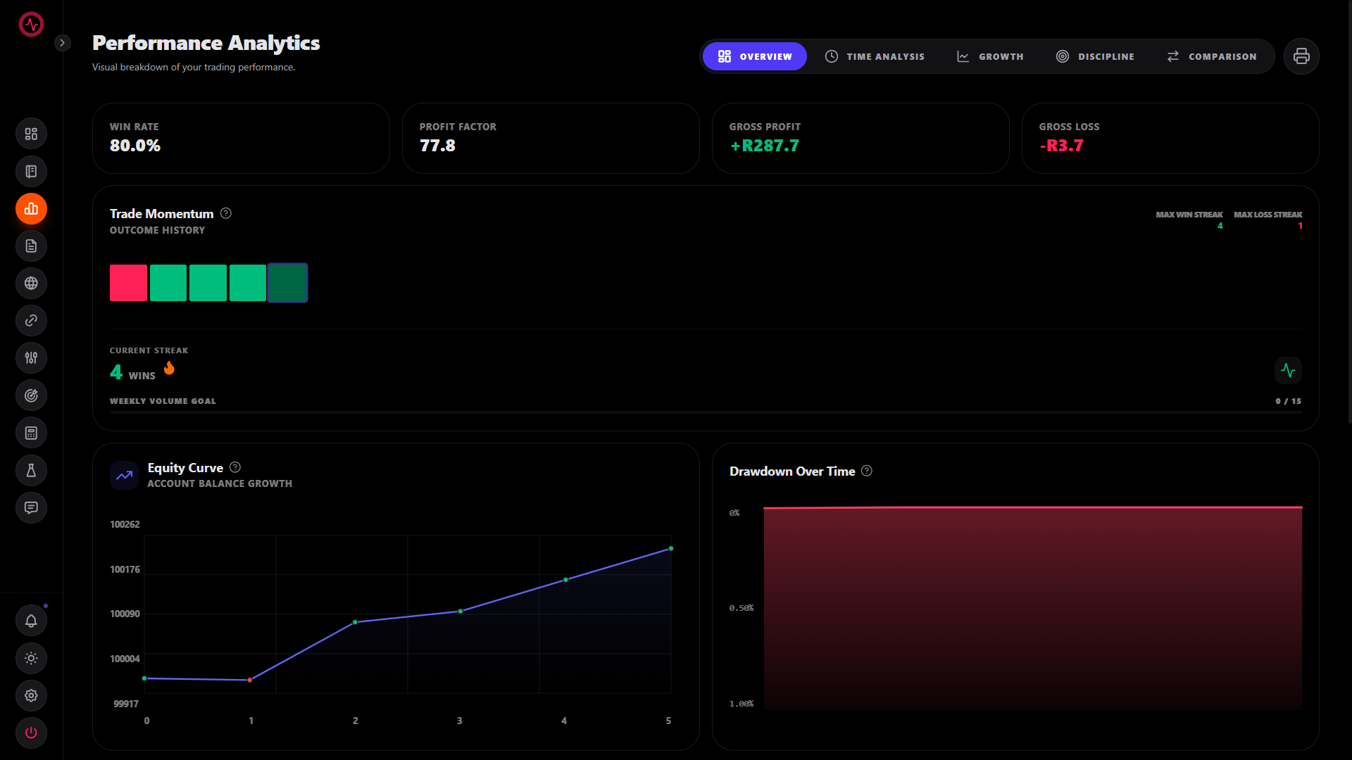 JFX Journal gallery image