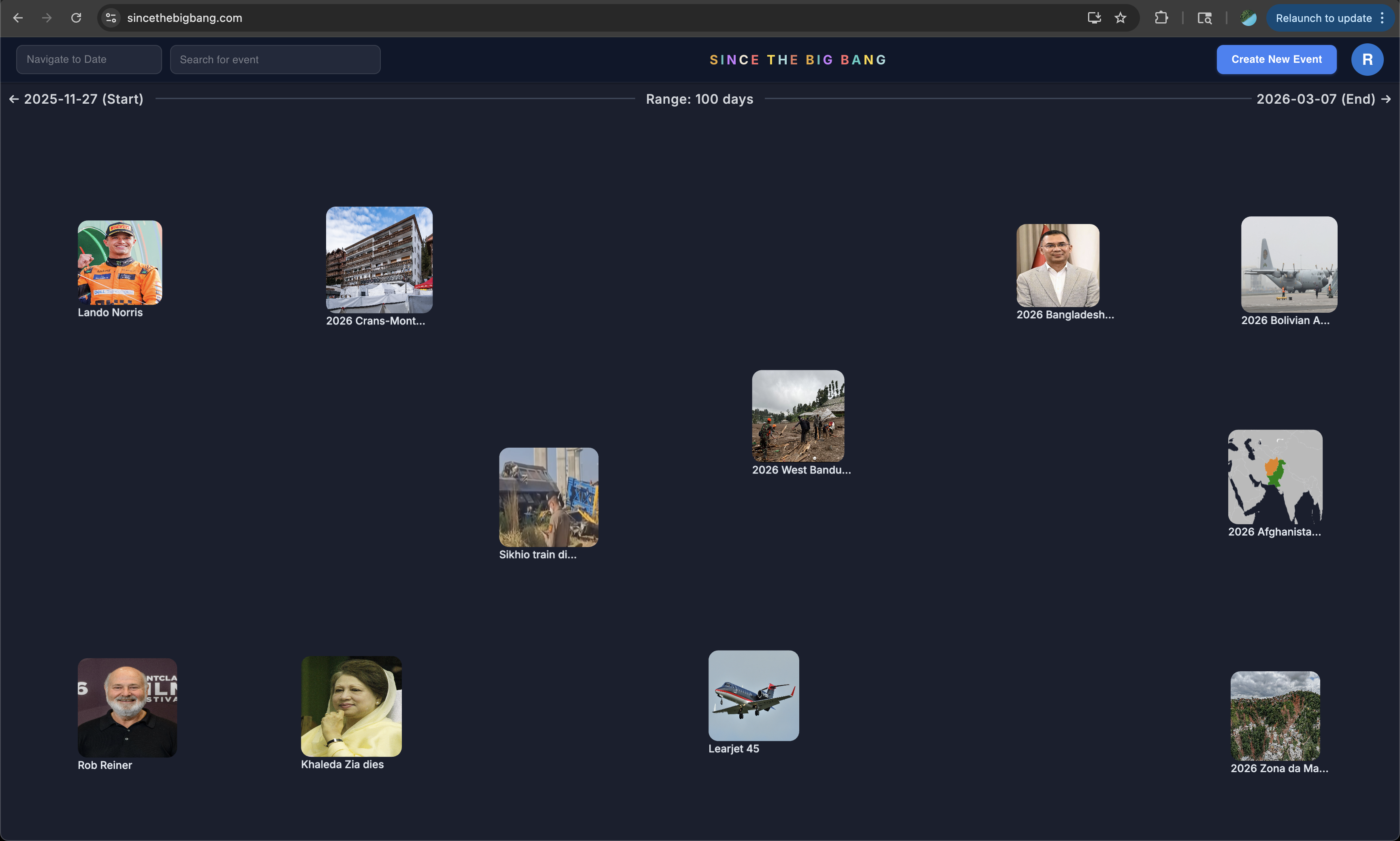 Since The Big Bang gallery image