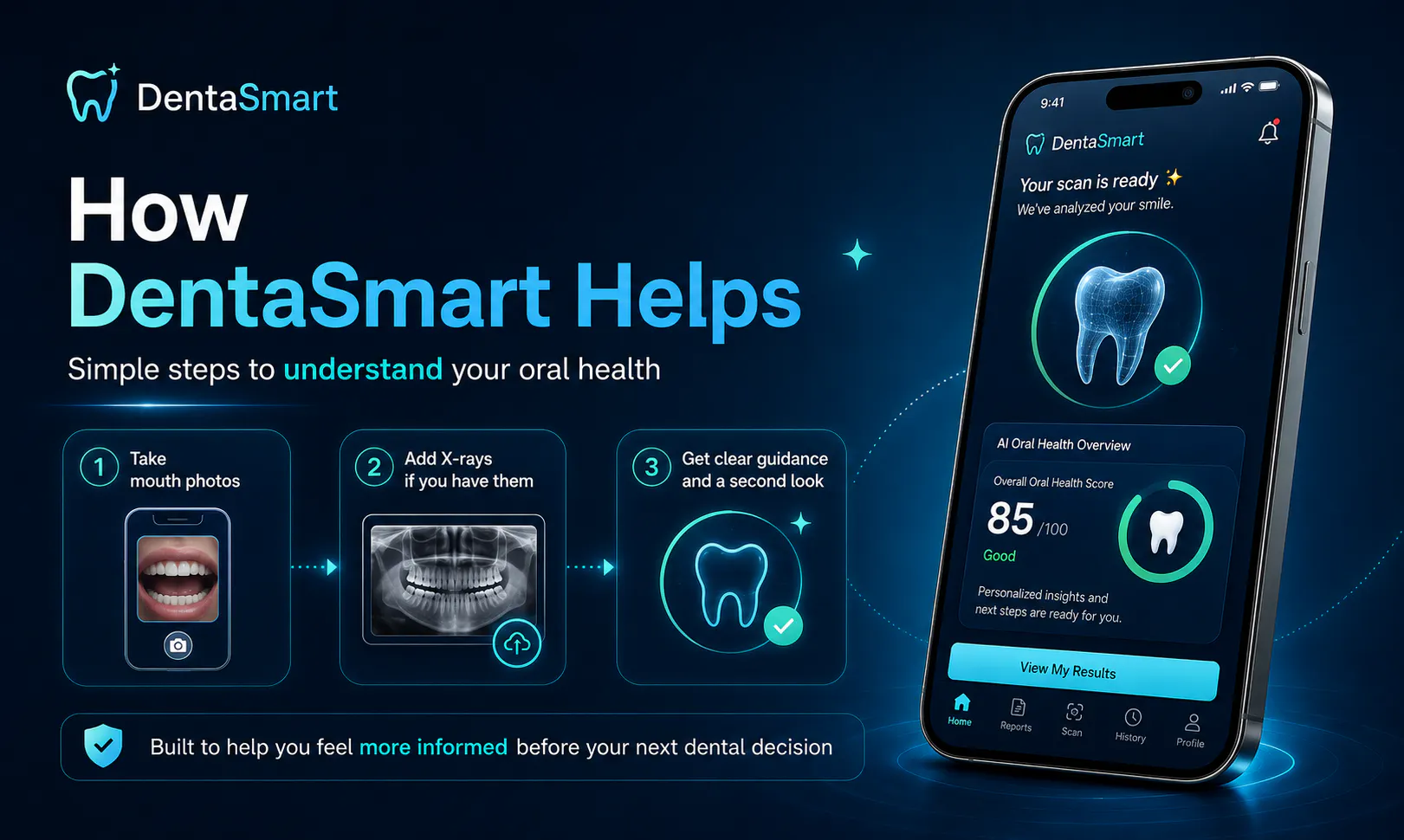 DentaSmart 2.0 Launch gallery image