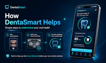 DentaSmart 2.0 Launch gallery image