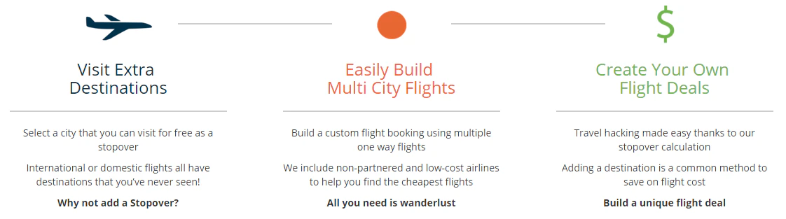 QuestOrganizer (Latest version: AirWander) Image