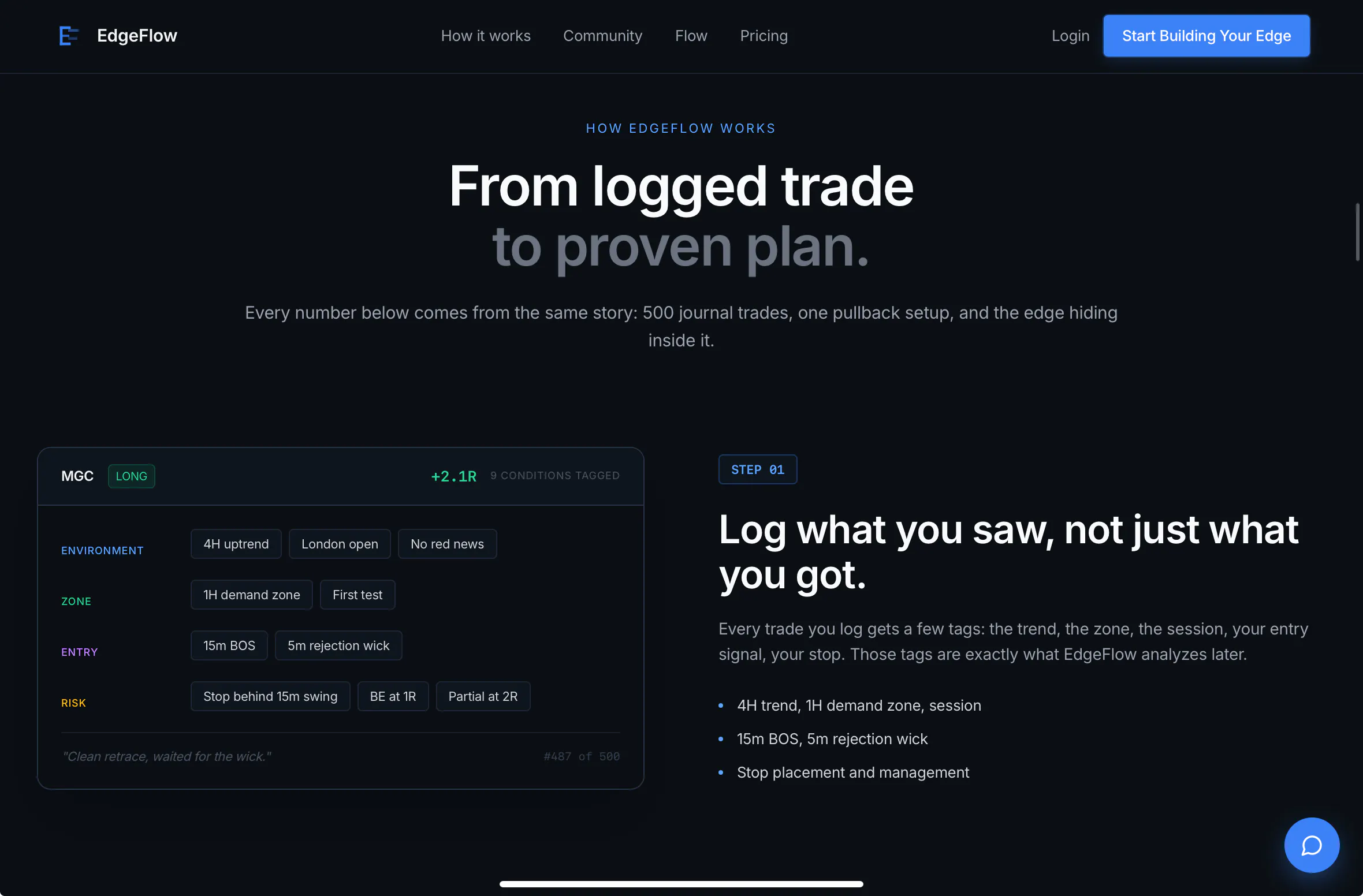 EdgeFlow — Build Your Edge in the market gallery image